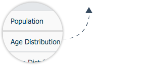 Select variables